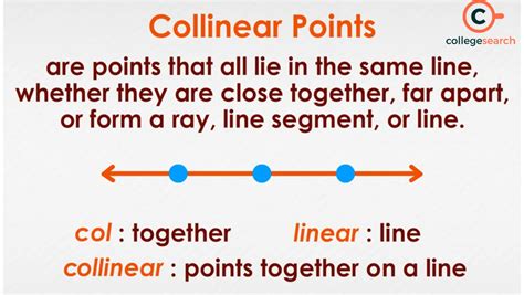 what does collinear mean.